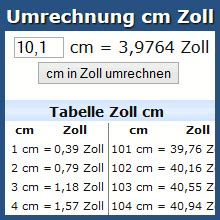 umrechnung zoll cm|Zoll in cm umrechnen ⇒ Jetzt schnell & einfach umrechnen!